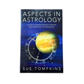 Aspects in Astrology