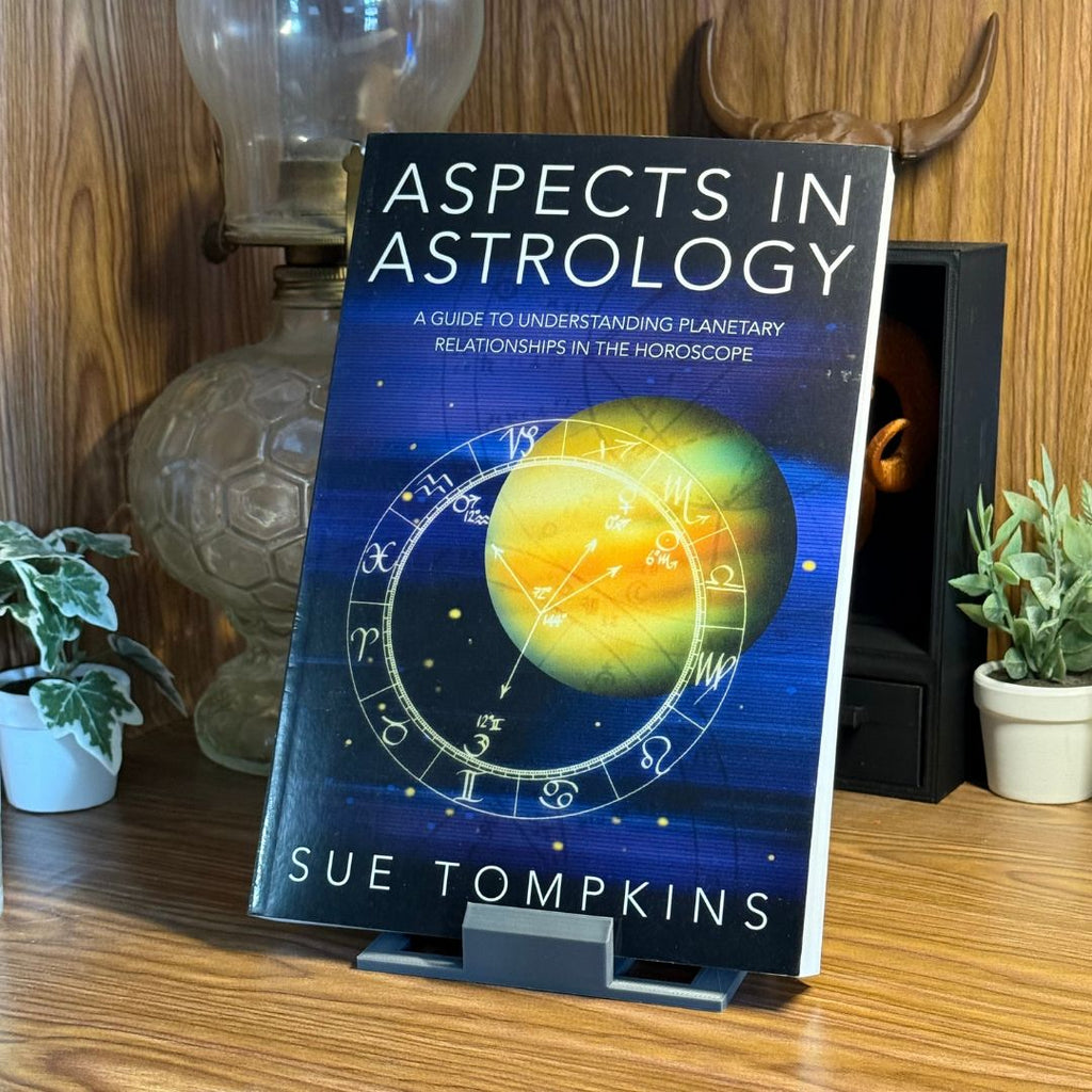 Aspects in Astrology